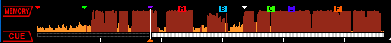 Overview with coloured memory cues and hot cue boxes A to F