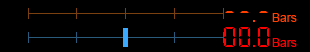 Two-line phase meter