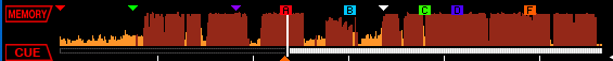 Overview with coloured memory cues and hot cues A to F