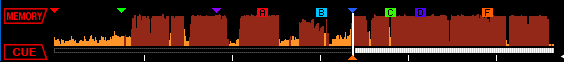 Overview with coloured memory cues and hot cue boxes A to F