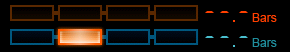 Stock phase meter: four boxes