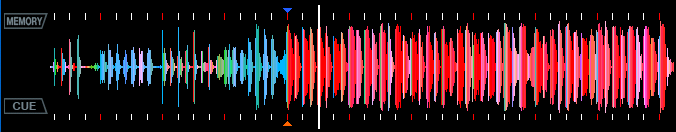 RGB waveform