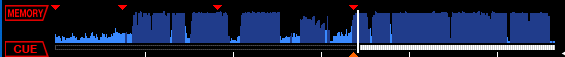 Stock blue overview waveform