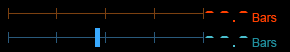 Two-line phase meter
