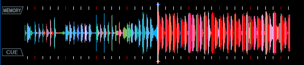 RGB detail waveform